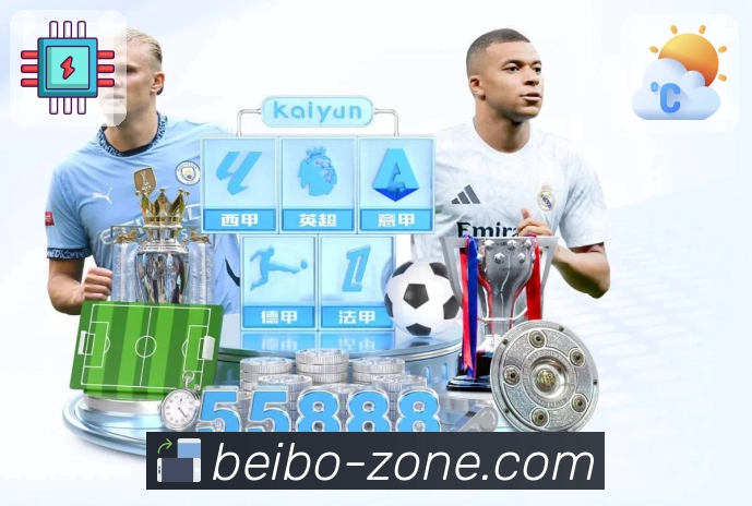 行业权威的信任认证